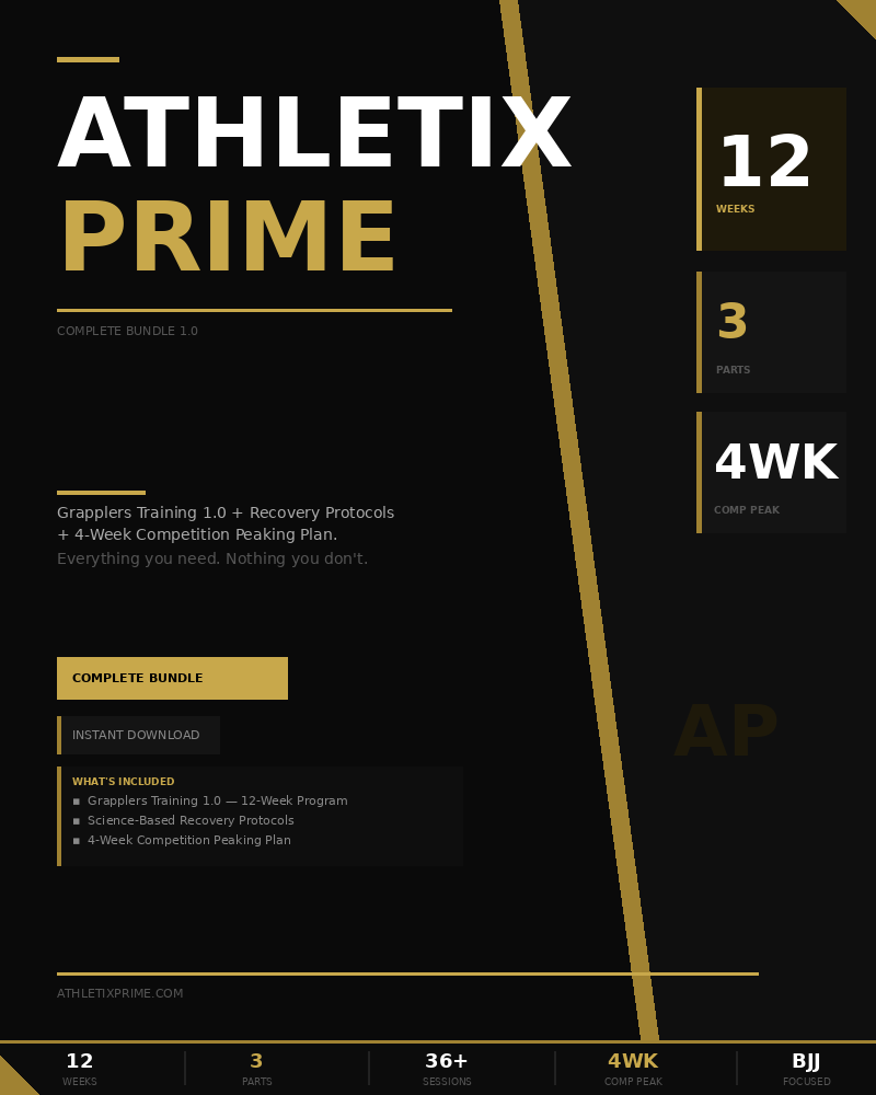 ATHLETIX PRIME COMPLETE BUNDLE 1.0
