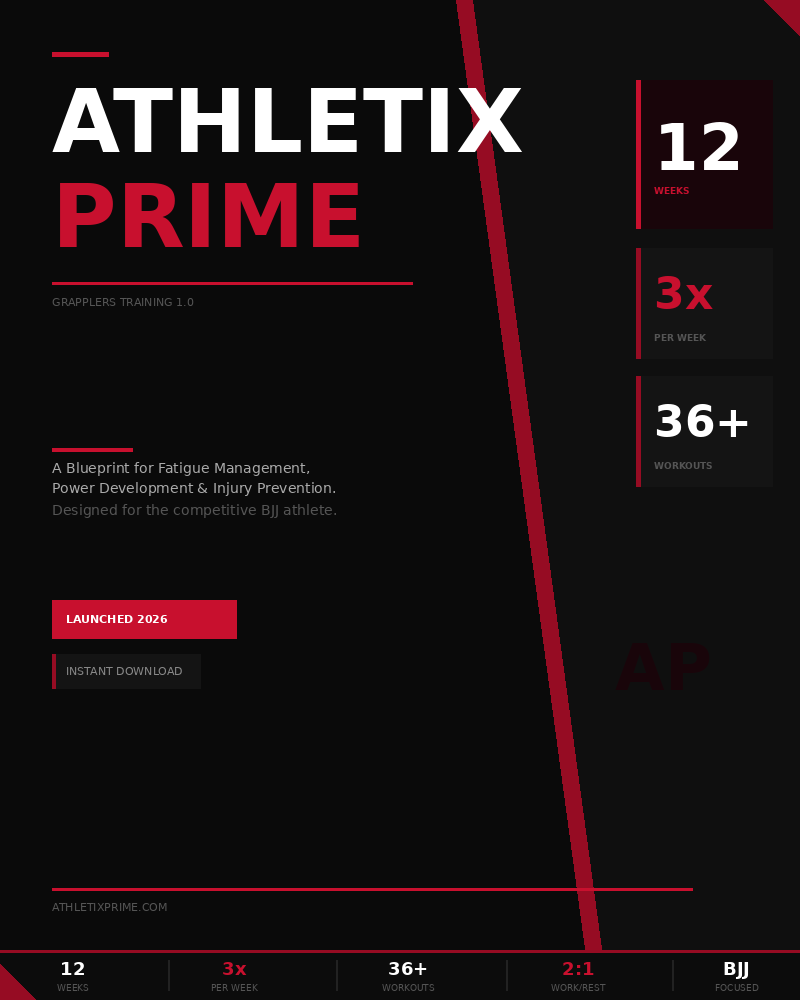 ATHLETIX PRIME GRAPPLERS TRAINING 1.0