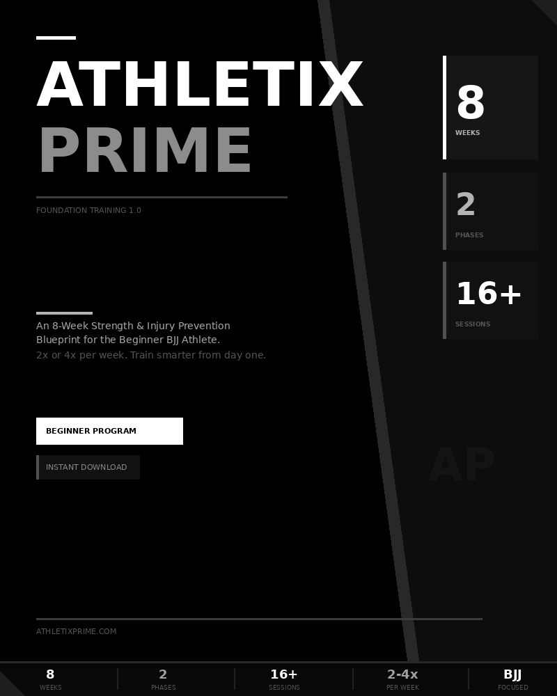 ATHLETIX PRIME FOUNDATION