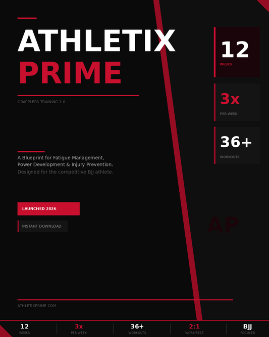 ATHLETIX PRIME GRAPPLERS TRAINING 1.0